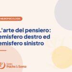 L'arte del pensiero: emisfero destro ed emisfero sinistro